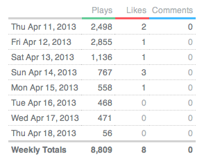 Screen Shot 2013-04-18 at 8.26.20 AM