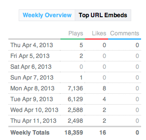 Screen Shot 2013-04-18 at 9.00.30 AM